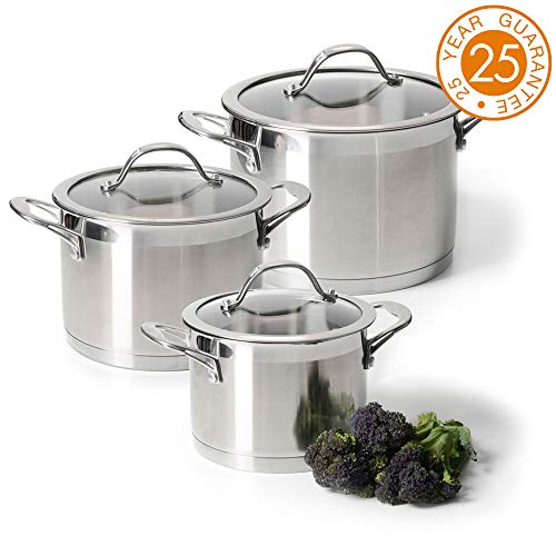 Les Meilleures Batteries De Cuisine Comparatif Guide D Achat En Oct 2020